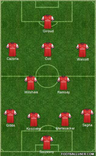 822621_Arsenal.jpg