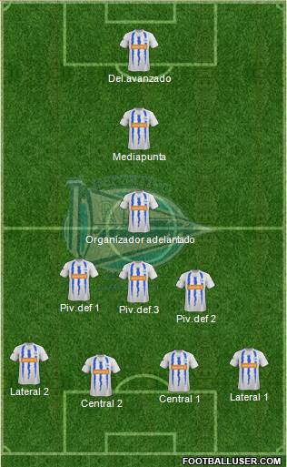 D. Alavés S.A.D. 4-5-1 football formation