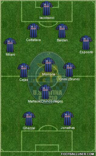 Latina 4-3-1-2 football formation