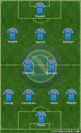 [img]http://www.footballuser.com/formations/2013/09/823247_Napoli.jpg[/img]