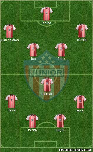 CPD Junior 4-3-3 football formation