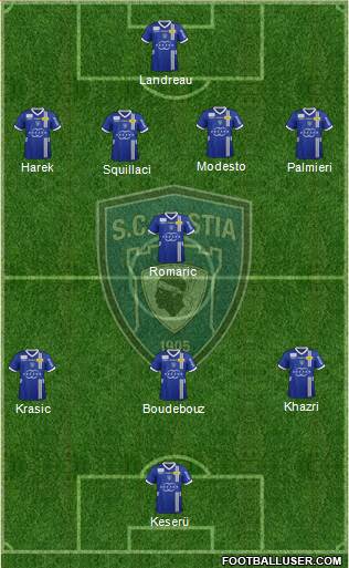 Sporting Club Bastia 4-1-2-3 football formation