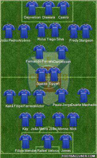 C.F. Os Belenenses - SAD 4-4-1-1 football formation