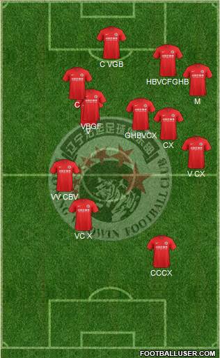Liaoning FC football formation