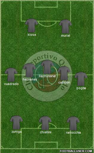 CD Quevedo 4-4-1-1 football formation