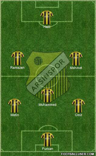 Arsinspor football formation