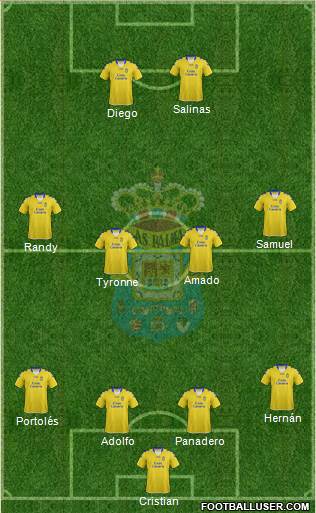 824288_UD_Las_Palmas_SAD.jpg