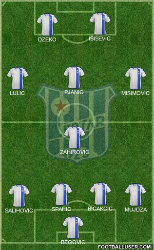 FK Leotar Trebinje 4-1-3-2 football formation