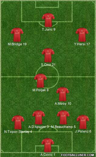 Llanelli AFC 4-2-1-3 football formation