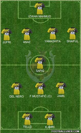 Tampines Rovers FC 4-1-3-2 football formation
