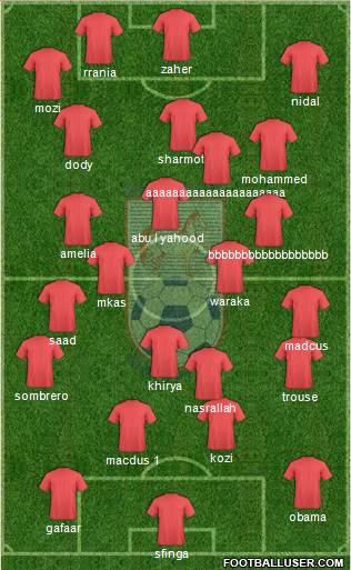 CD Melipilla 4-1-2-3 football formation