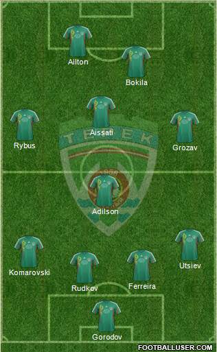 Terek Grozny 4-4-1-1 football formation
