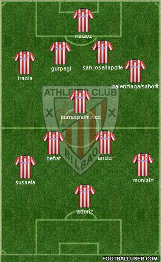 Athletic Club 4-3-3 football formation