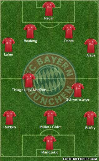 FC Bayern München 4-2-3-1 football formation