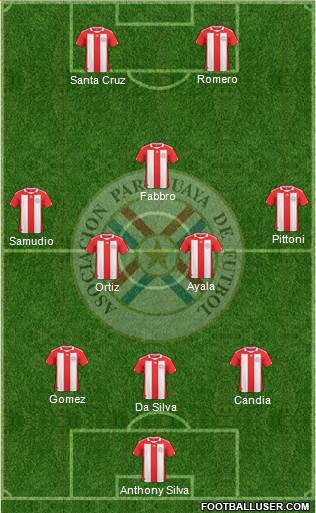 Paraguay 3-4-1-2 football formation