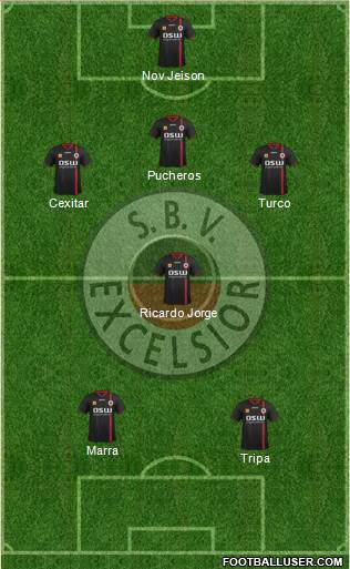SBV Excelsior football formation