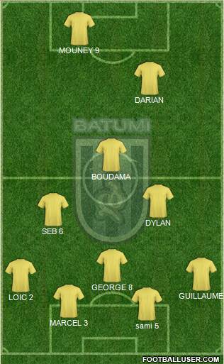 Dinamo Batumi 5-4-1 football formation