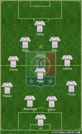 CD Once Caldas 4-3-2-1 football formation