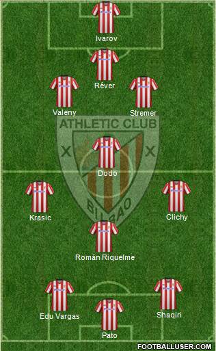 Athletic Club 3-4-3 football formation