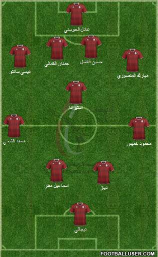 Al-Wahda (UAE) 4-1-2-3 football formation