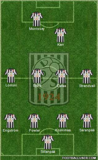 Vaasan Palloseura 4-4-2 football formation
