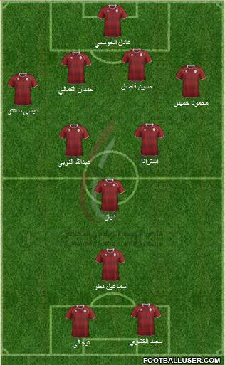 Al-Wahda (UAE) 4-3-1-2 football formation