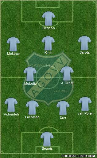 AGOVV Apeldoorn 4-5-1 football formation