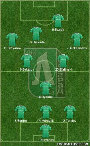Ludogorets 1947 (Razgrad) 3-5-1-1 football formation