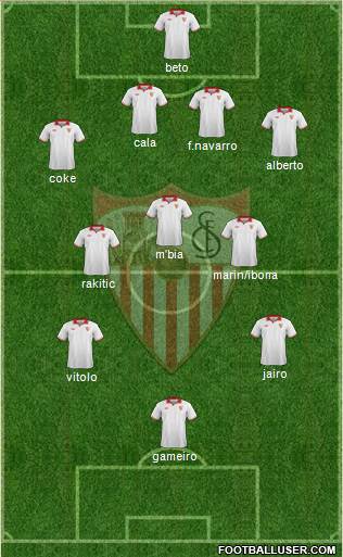 Sevilla F.C., S.A.D. 4-3-3 football formation