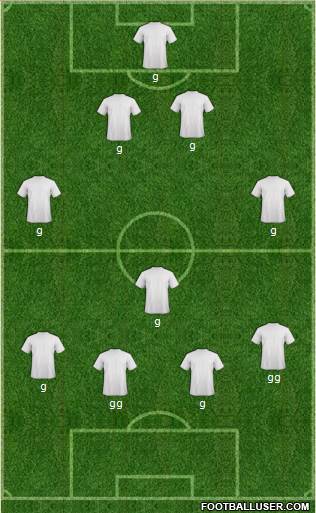 South Australian Sports Institute 4-3-2-1 football formation
