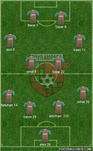 Bayrampasa 4-3-3 football formation