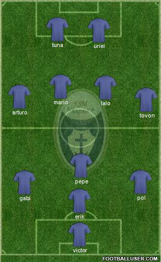 Itala San Marco 4-4-2 football formation