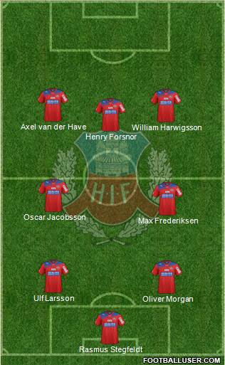 Helsingborgs IF 4-4-2 football formation