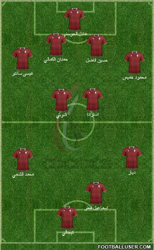 Al-Wahda (UAE) 4-2-2-2 football formation