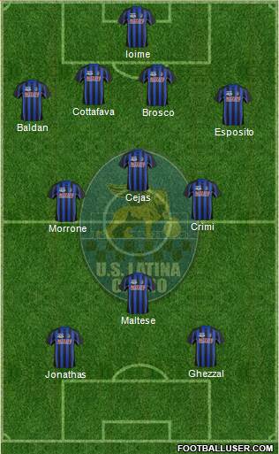 Latina 4-3-1-2 football formation
