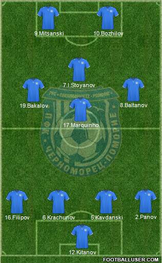 Chernomorets (Pomorie) 4-3-1-2 football formation