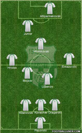FK Pelister Bitola 3-4-3 football formation