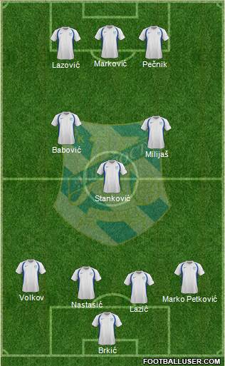 FK Mladost Lucani football formation