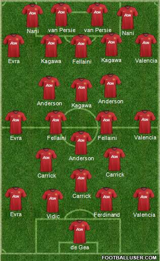 manchester united starting 11