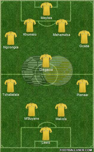 South Africa 4-5-1 football formation
