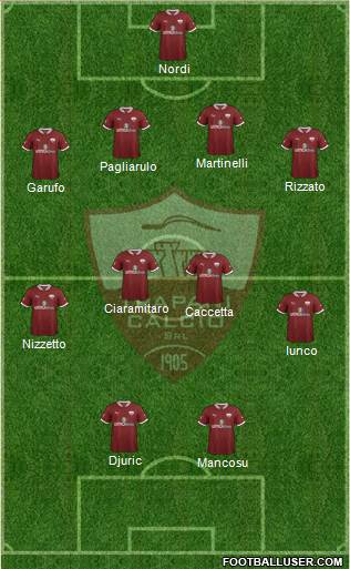 Trapani 4-4-2 football formation