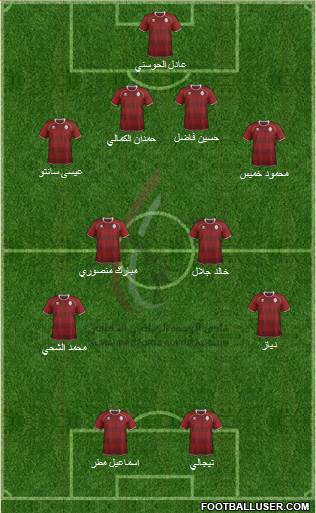 Al-Wahda (UAE) 4-3-3 football formation
