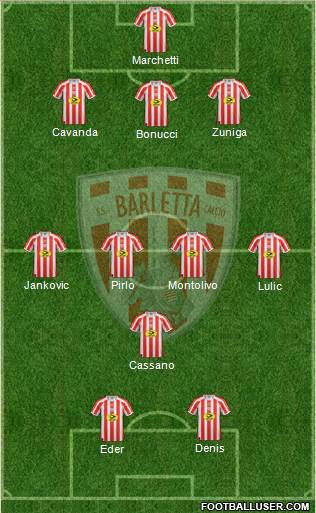 Barletta 3-5-2 football formation