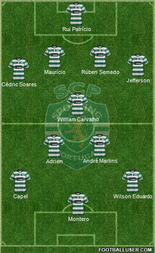 Sporting Clube de Portugal - SAD 4-3-1-2 football formation