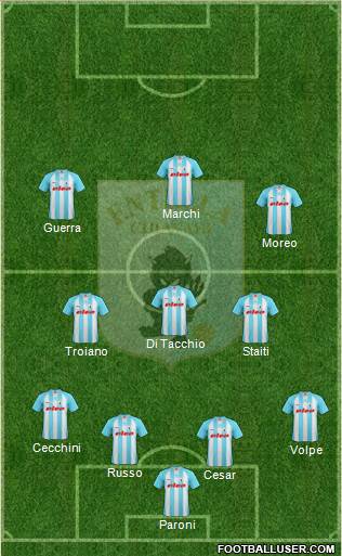 Virtus Entella 4-3-3 football formation