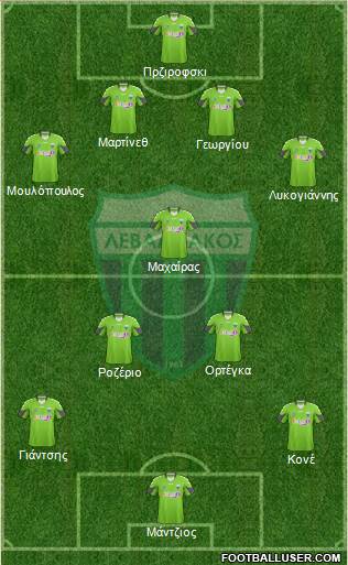 APO Levadeiakos 4-3-3 football formation