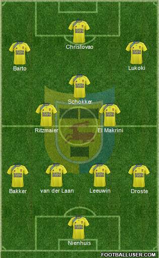 SC Cambuur-Leeuwarden 4-3-3 football formation
