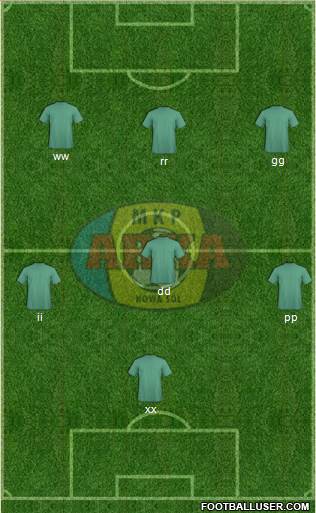Arka Nowa Sol 3-4-3 football formation