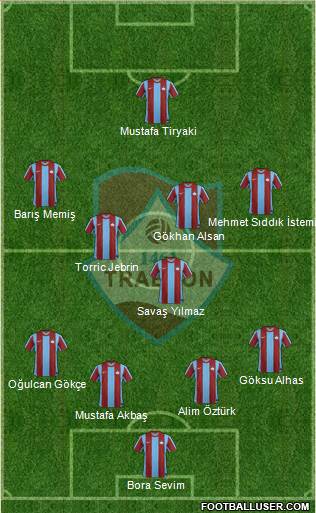Trabzon Karadenizspor