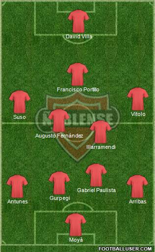 CD Ñublense S.A.D.P. 4-5-1 football formation